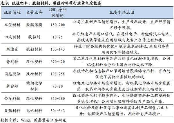 李少君:A股風(fēng)格仍將回歸科技和醫(yī)藥消費(fèi)